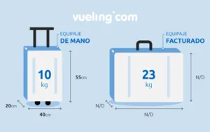 Medidas del equipaje de cabina en Vueling