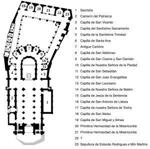 Plano de la Catedral Sé de Lisboa