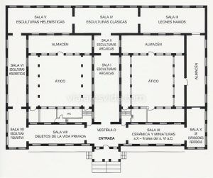 Plano del museo de Delos